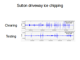 Slide 19